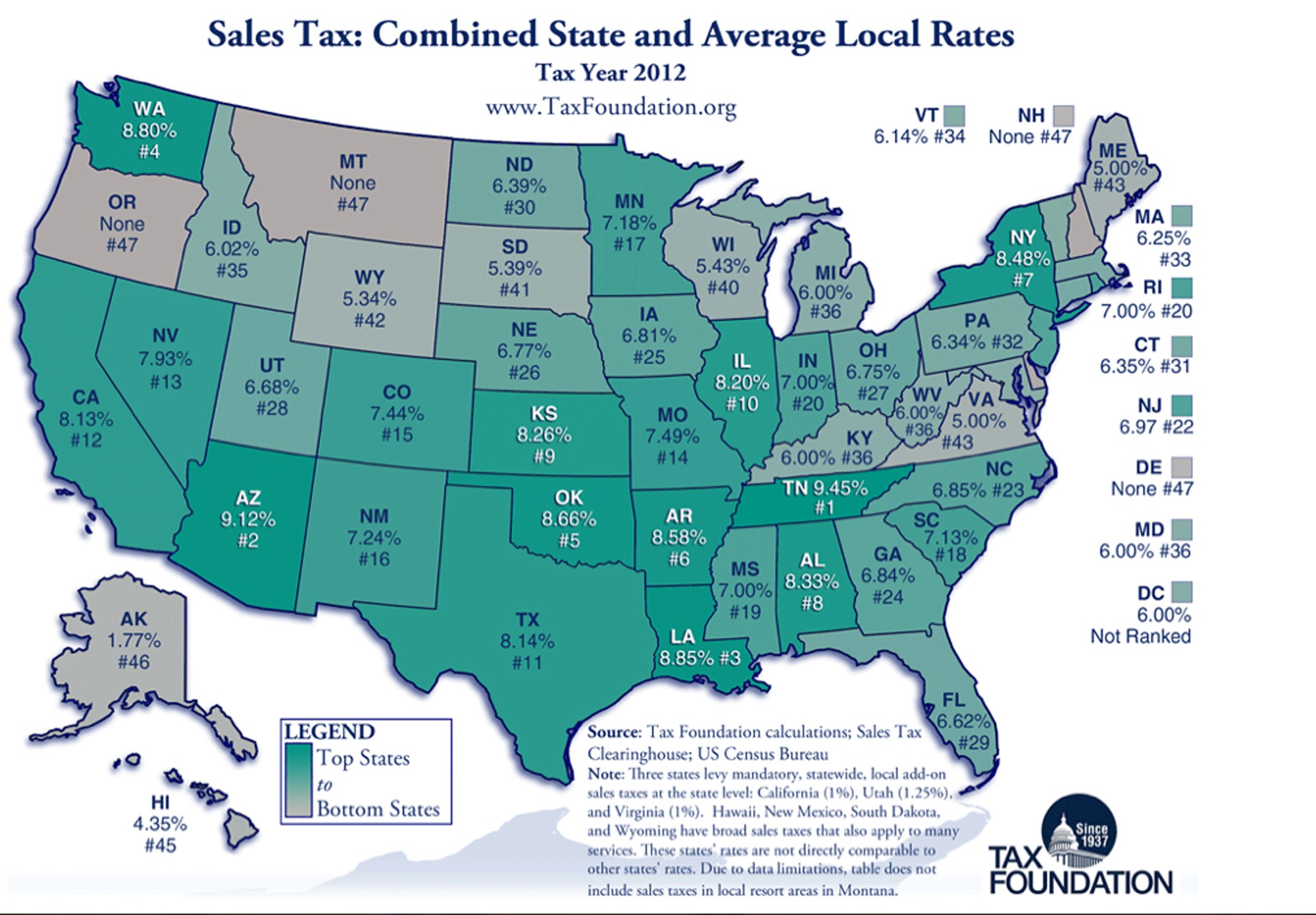Sales Tax Chart For Kansas