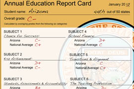 Click on the graphic to view Arizona's education report card, which fell below the national average.