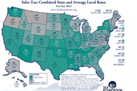 The Tax Foundation added state sales tax rates to the average of all local sales taxes to get a combined average for the state: Arizona has the second-highest rate, trailing only Tennessee.