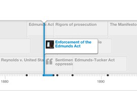 Click on the graphic above to view a timeline of Mormonism and plural marriage in the 19th century.