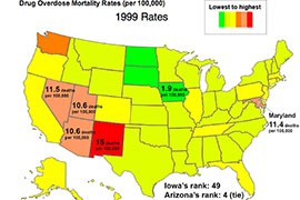 In 1999, Arizona was tied with Utah for fourth place among states with the highest mortality rates from drug overdoses, at 10.6 deaths per 100,000 people. New Mexico had the highest rate then, at 15 deaths per 100,000, and Iowa was lowest at1.9 deaths per 100,000.