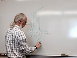 Daniel Buttry, the chair for ASU’s Department of Chemistry and Biochemistry, sketches the processes needed to make an artificial leaf work.