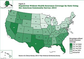 The number of people without health insurance fell in 2013, but Arizona's rate of 17.1 percent uninsured remained stubbornly higher than the national average of 14.5 percent.