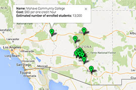 Click on the map to see  enrollment and tuition at some Arizona community colleges.
