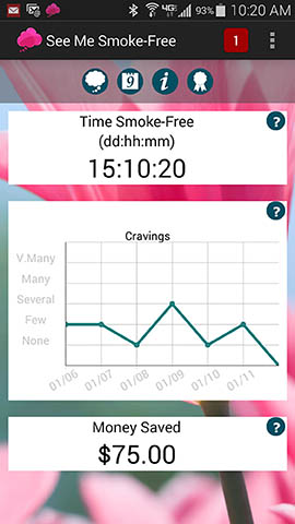 An app developed by the University of Arizona aims to address the challenges women face when trying to quit smoking.